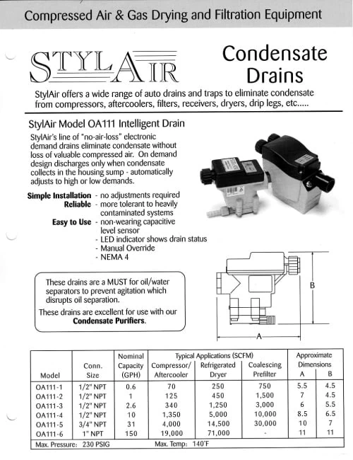 Condensate Drains Condensate Drains
