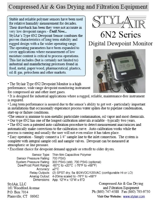 Digital Dewpoint Monitors(6N2 Series) Digital Dewpoint Monitors(6N2 Series)